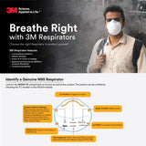 3M 9010 N95 Disposable PM2.5 Anti Pollution Respirator Mask